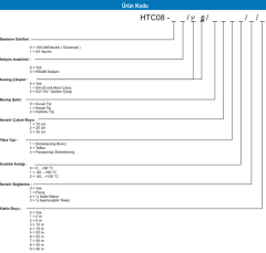 HTC08-00/11/2110/0/1 NEM VE SICAKLIK TRANSMİTTERİ VE KONTROL