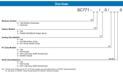 SC771-00/00/1100 PROGRAMLANABİLİR KONTROL CİHAZI