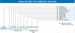 OB01-J1R06-3 1K-CCB BAYONET TERMOKUPLLAR